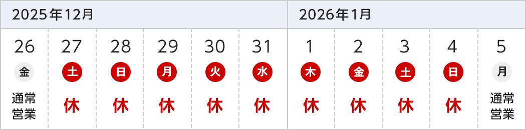 休業日の日程